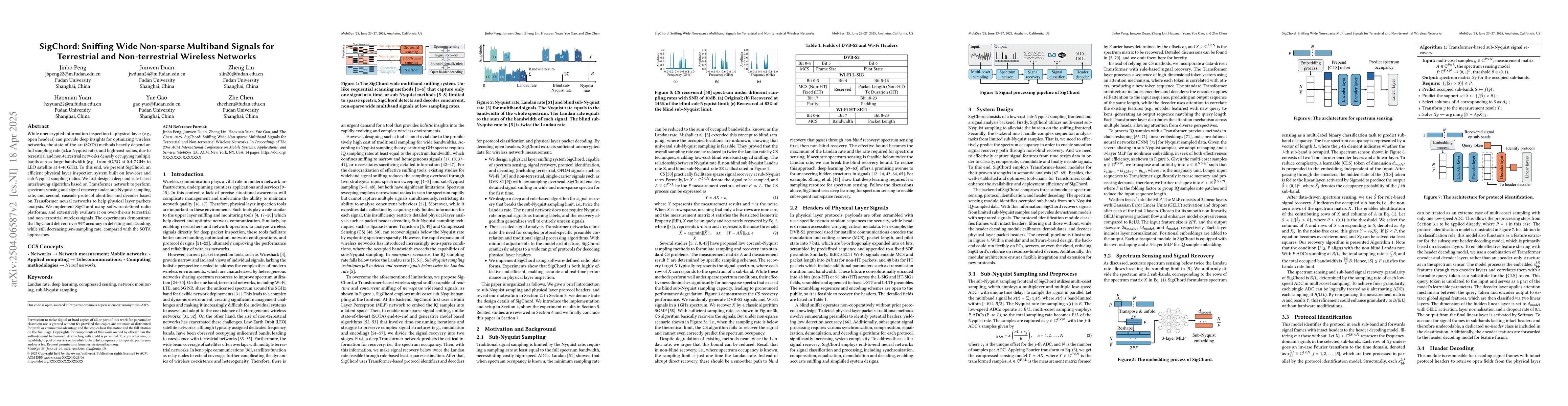 Thumbnail for SigChord: Sniffing Wide Non-sparse Multiband Signals for Terrestrial and
  Non-terrestrial Wireless Networks