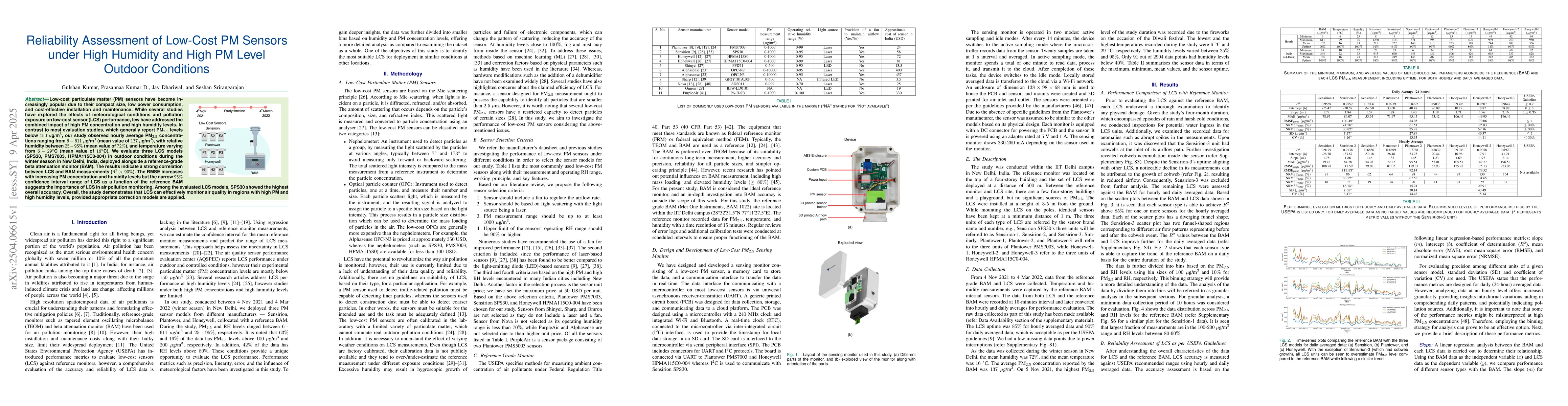Thumbnail for Reliability Assessment of Low-Cost PM Sensors under High Humidity and
  High PM Level Outdoor Conditions