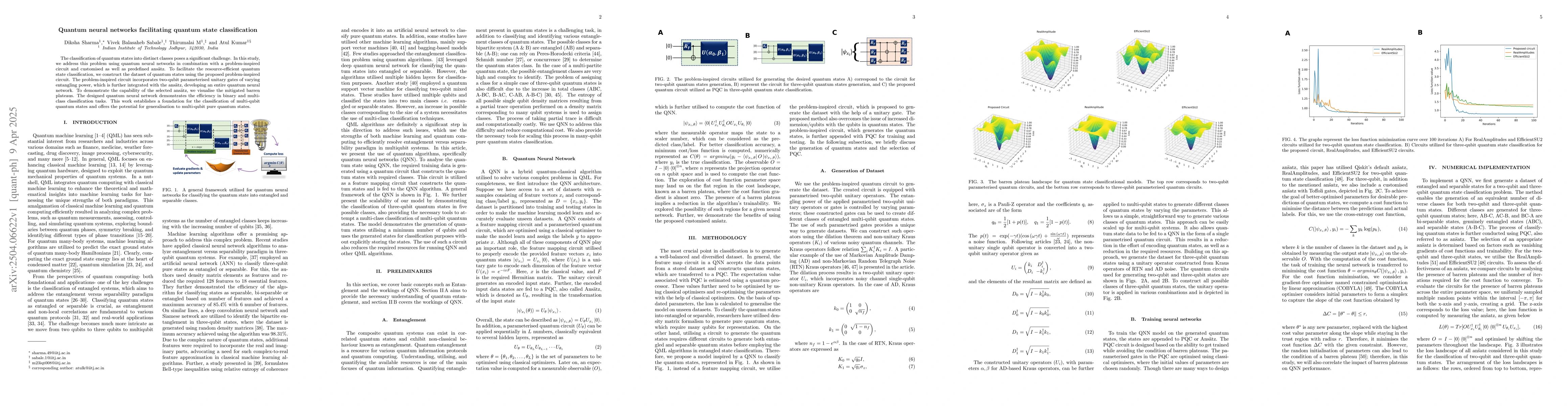 Thumbnail for Quantum neural networks facilitating quantum state classification