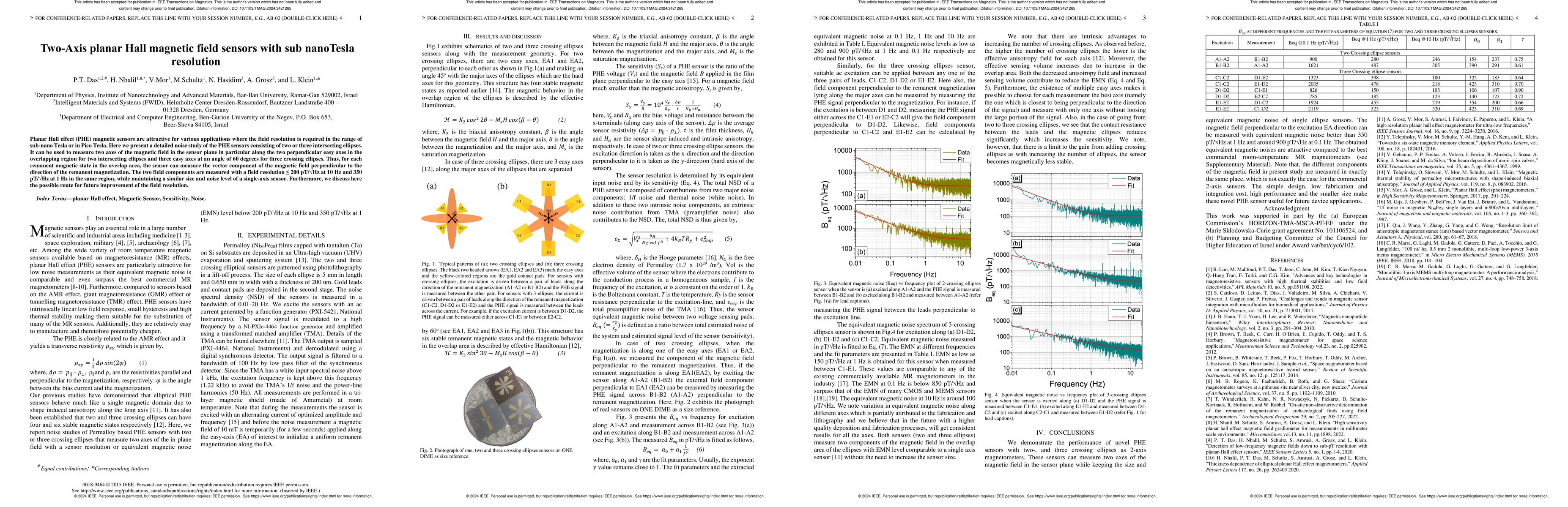 Thumbnail for Two-Axis planar Hall magnetic field sensors with sub nanoTesla
  resolution
