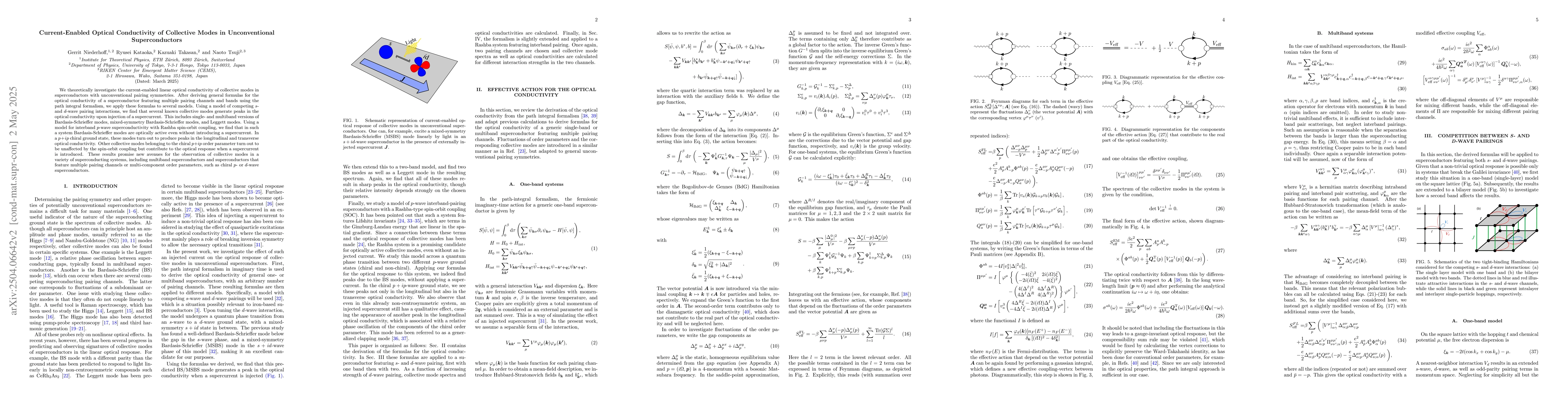 Thumbnail for Current-Enabled Optical Conductivity of Collective Modes in
  Unconventional Superconductors