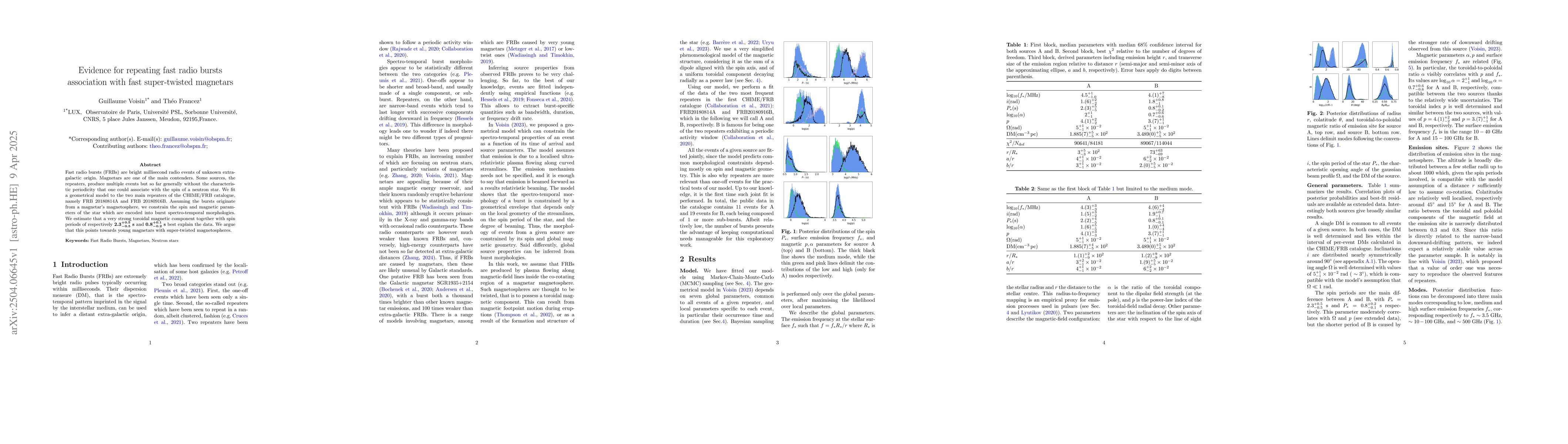 Thumbnail for Evidence for repeating fast radio bursts association with fast
  super-twisted magnetars