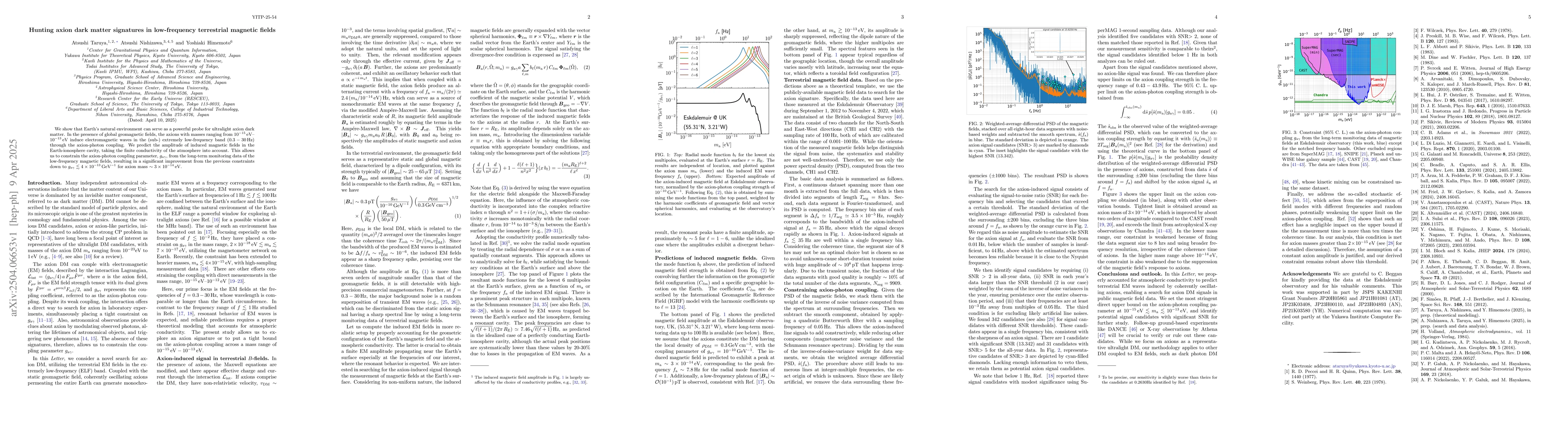 Thumbnail for Hunting axion dark matter signatures in low-frequency terrestrial
  magnetic fields