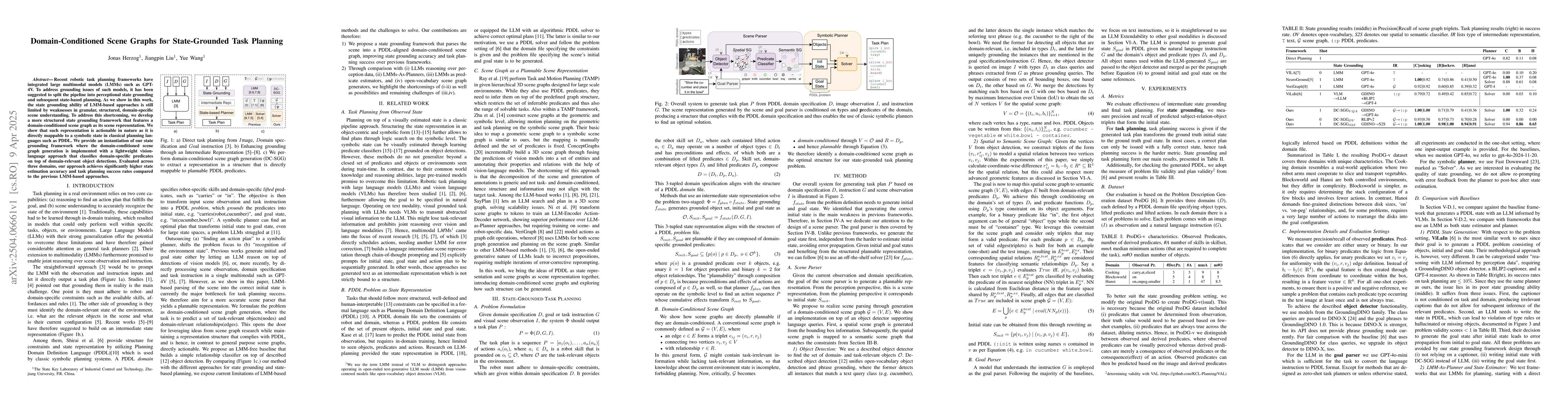 Thumbnail for Domain-Conditioned Scene Graphs for State-Grounded Task Planning