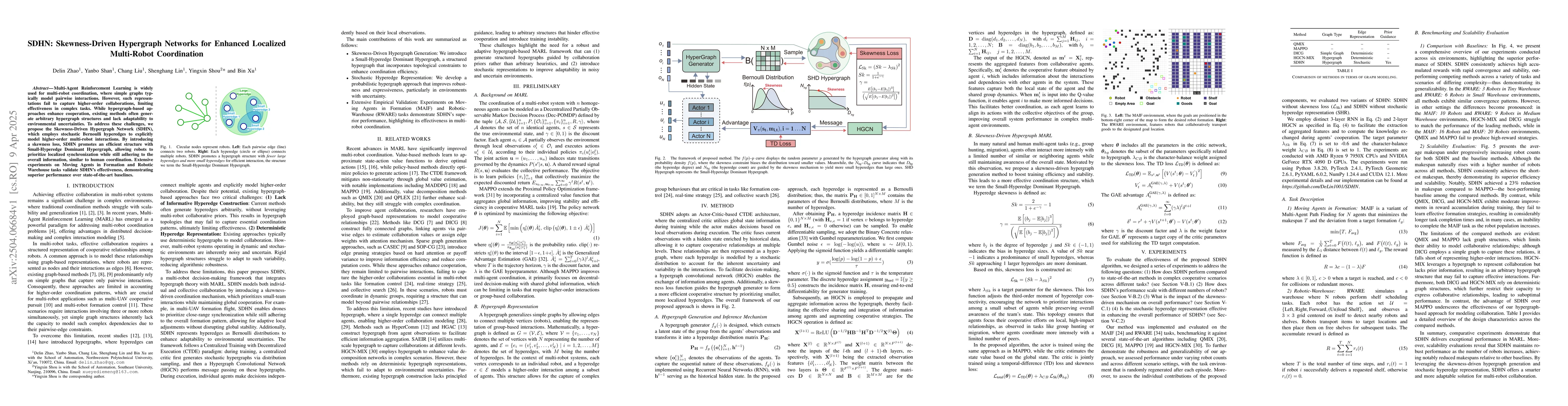 Thumbnail for SDHN: Skewness-Driven Hypergraph Networks for Enhanced Localized
  Multi-Robot Coordination