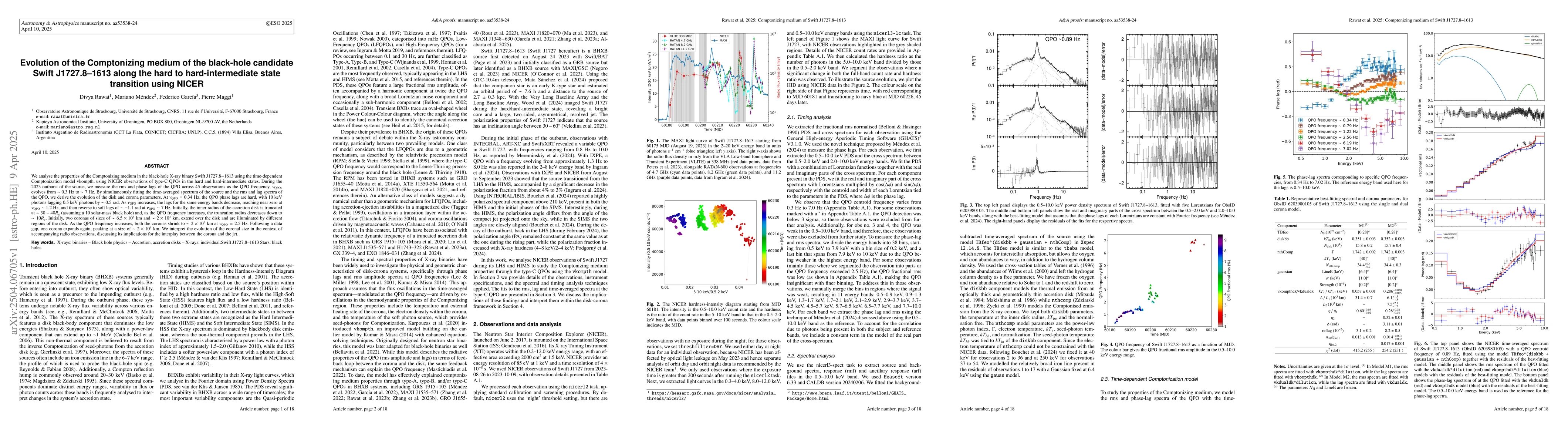 Thumbnail for Evolution of the Comptonizing medium of the black-hole candidate Swift
  J1727.8$-$1613 along the hard to hard-intermediate state transition using
  NICER