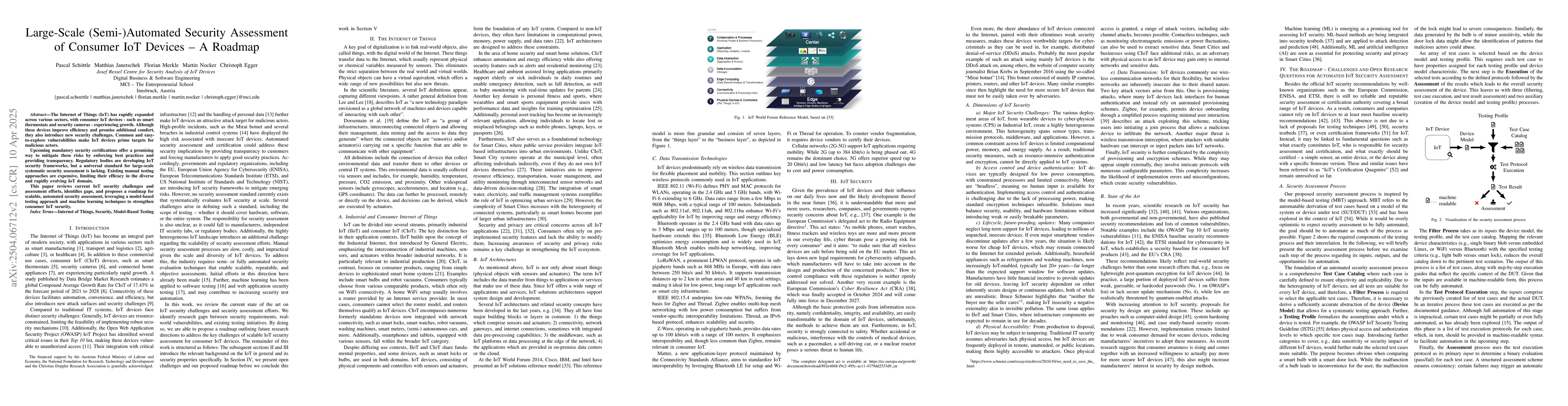 Thumbnail for Large-Scale (Semi-)Automated Security Assessment of Consumer IoT Devices
  -- A Roadmap