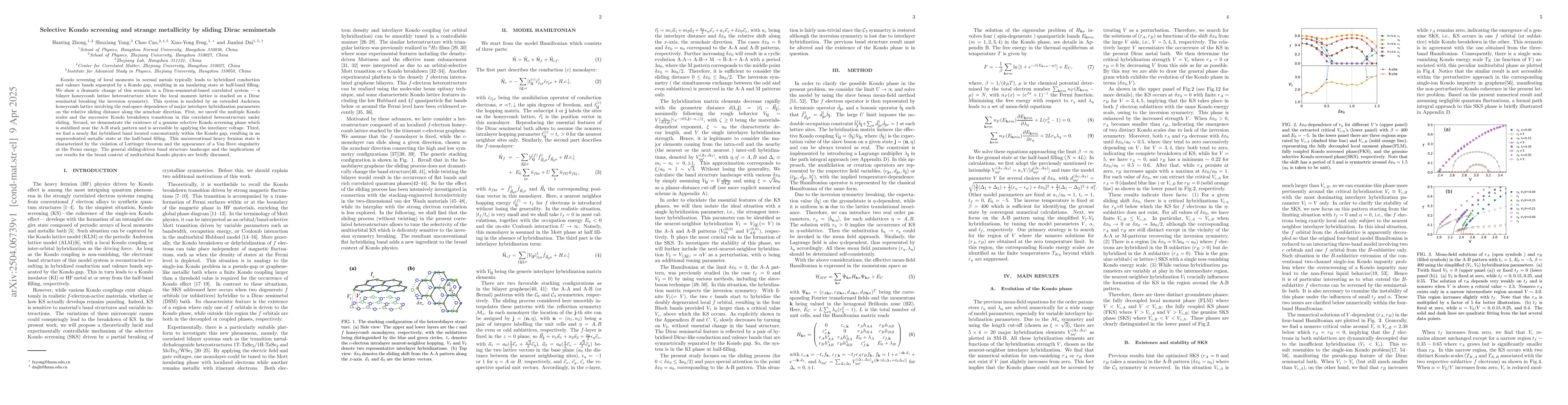 Thumbnail for Selective Kondo screening and strange metallicity by sliding Dirac
  semimetals