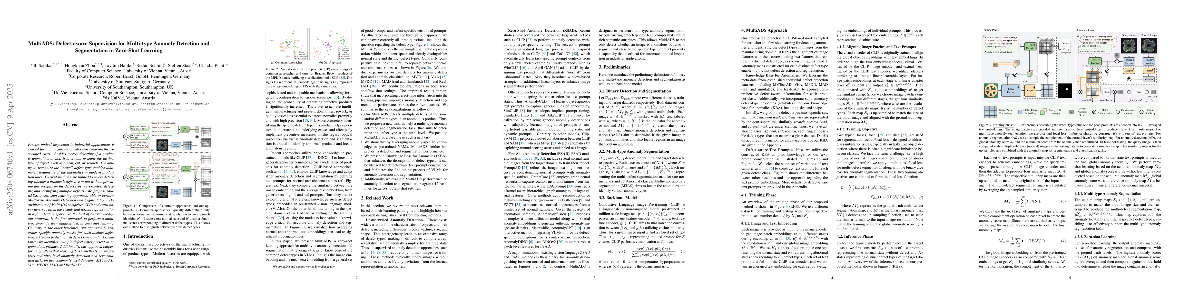 Thumbnail for MultiADS: Defect-aware Supervision for Multi-type Anomaly Detection and
  Segmentation in Zero-Shot Learning