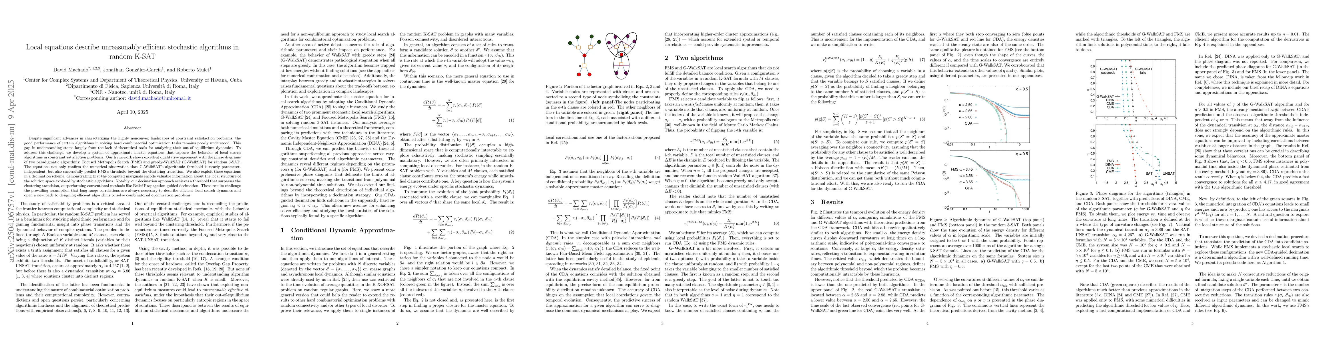 Thumbnail for Local equations describe unreasonably efficient stochastic algorithms in
  random K-SAT