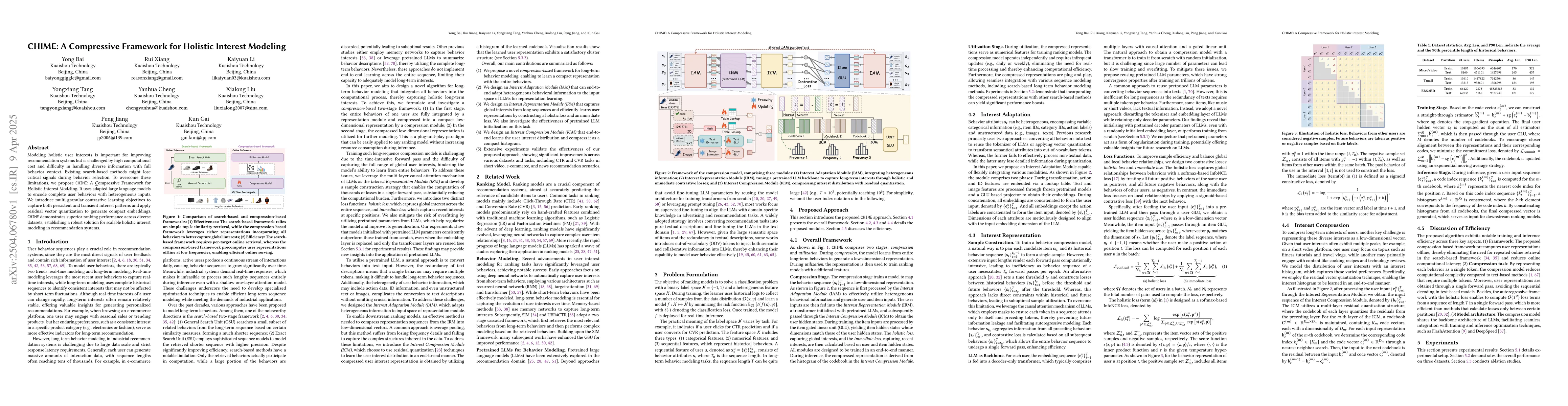Thumbnail for CHIME: A Compressive Framework for Holistic Interest Modeling