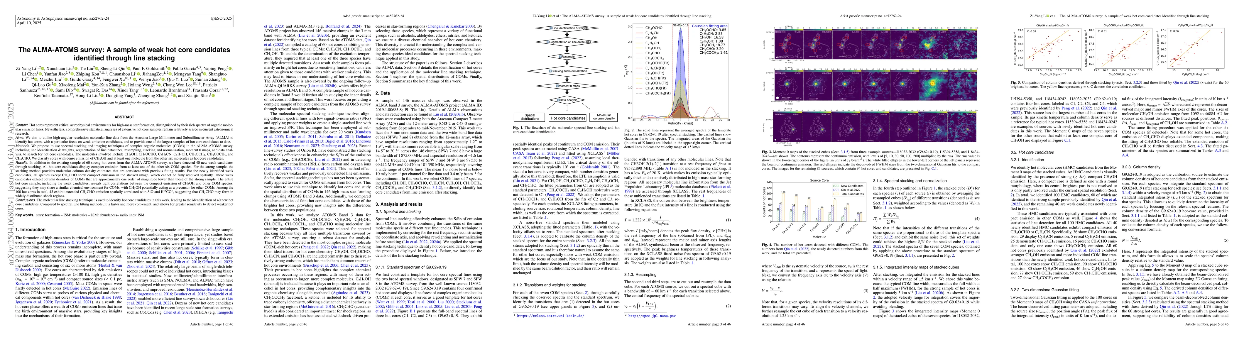 Thumbnail for The ALMA-ATOMS survey: A sample of weak hot core candidates identified
  through line stacking