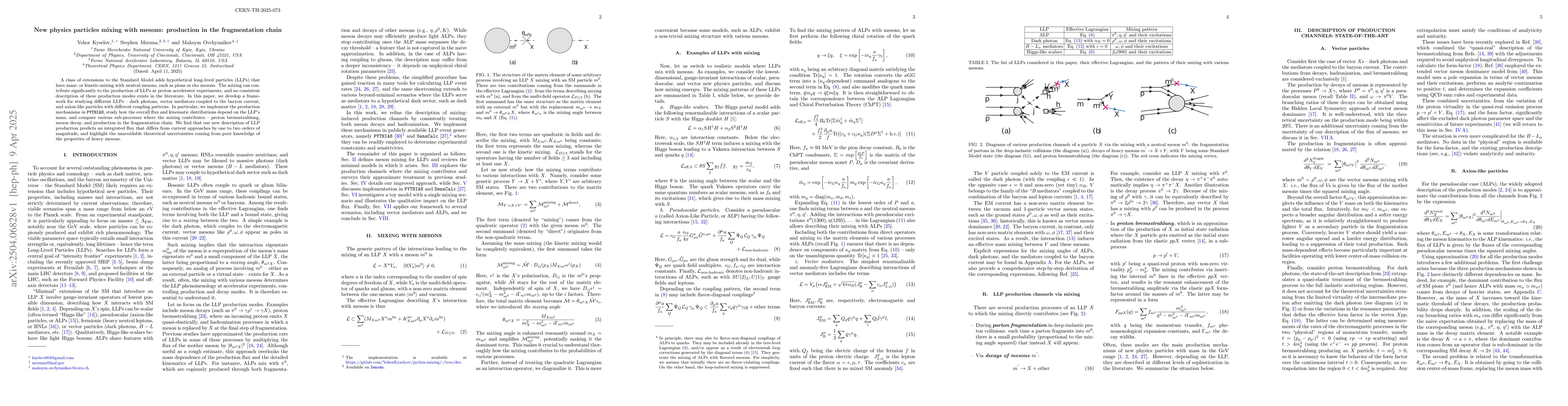 Thumbnail for New physics particles mixing with mesons: production in the
  fragmentation chain