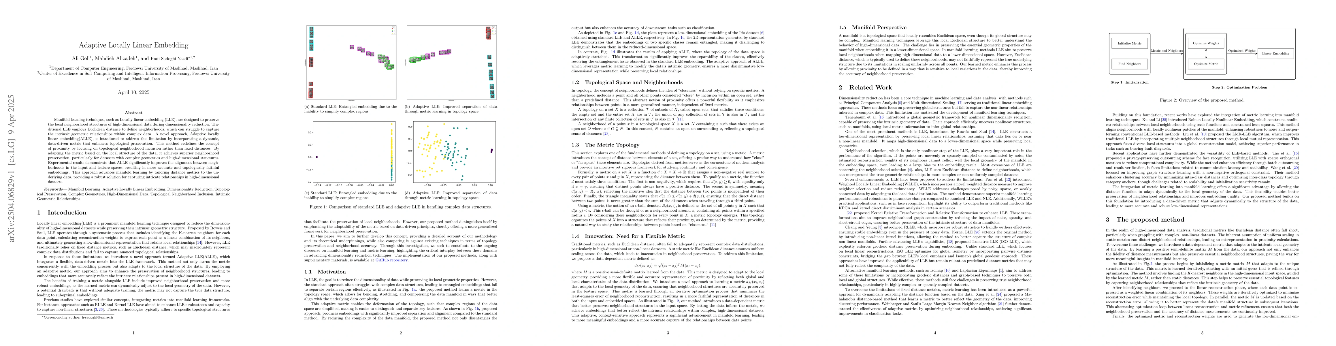 Thumbnail for Adaptive Locally Linear Embedding