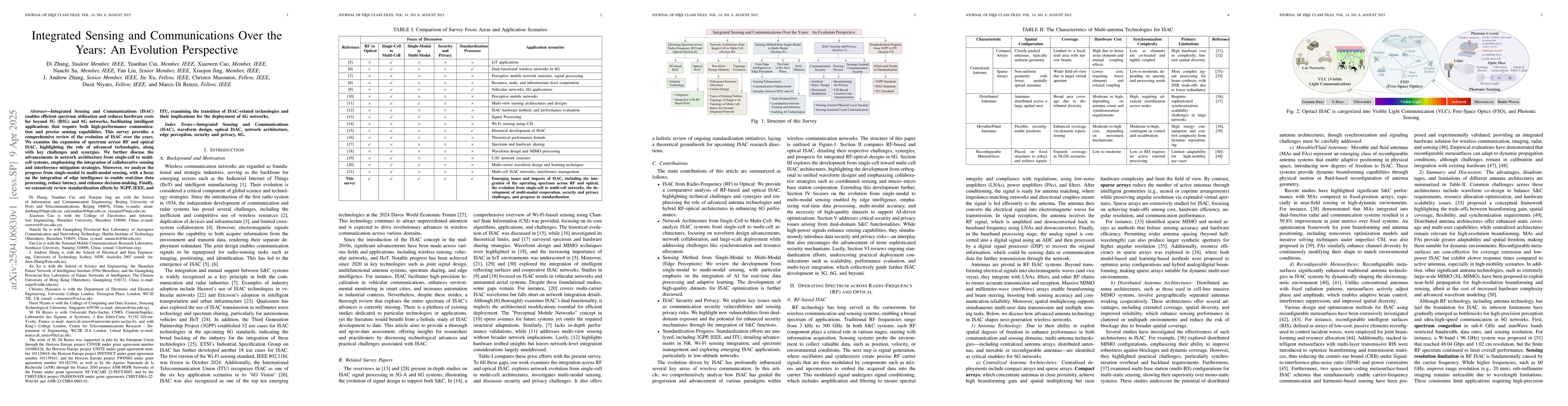 Thumbnail for Integrated Sensing and Communications Over the Years: An Evolution
  Perspective
