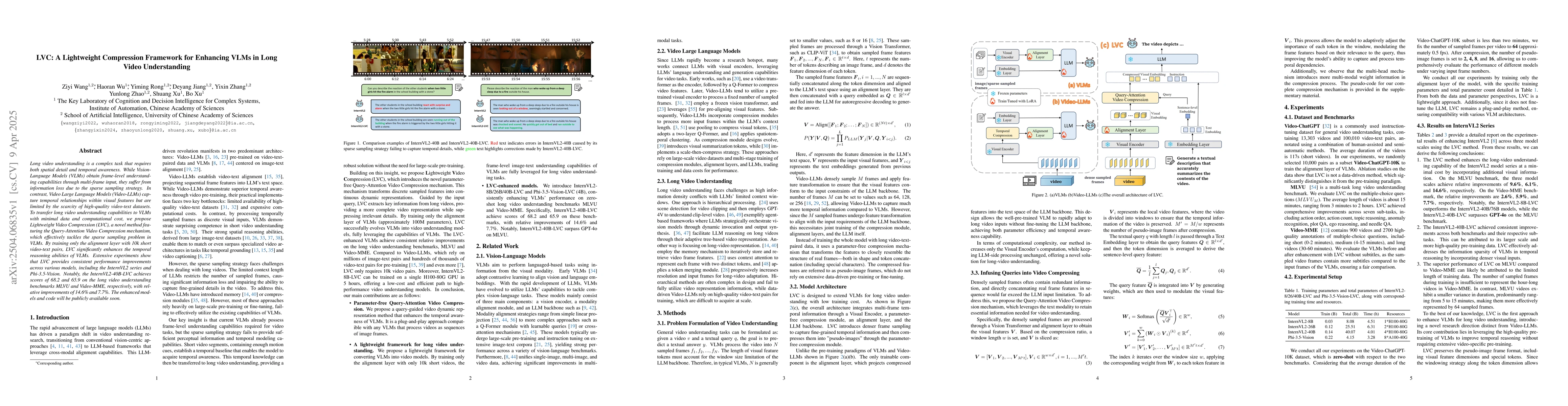 Thumbnail for LVC: A Lightweight Compression Framework for Enhancing VLMs in Long
  Video Understanding
