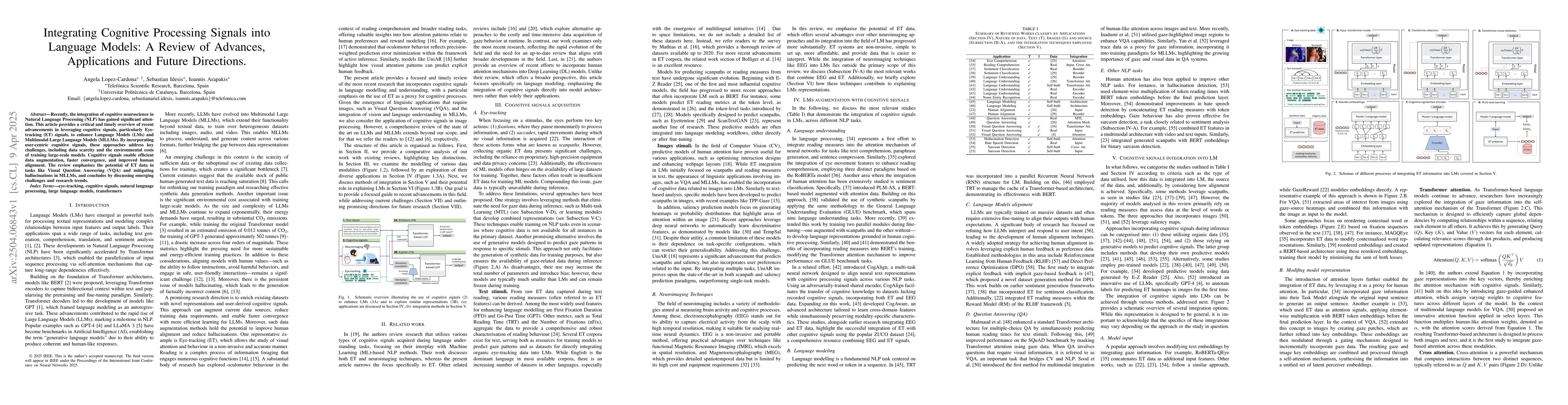 Thumbnail for Integrating Cognitive Processing Signals into Language Models: A Review
  of Advances, Applications and Future Directions