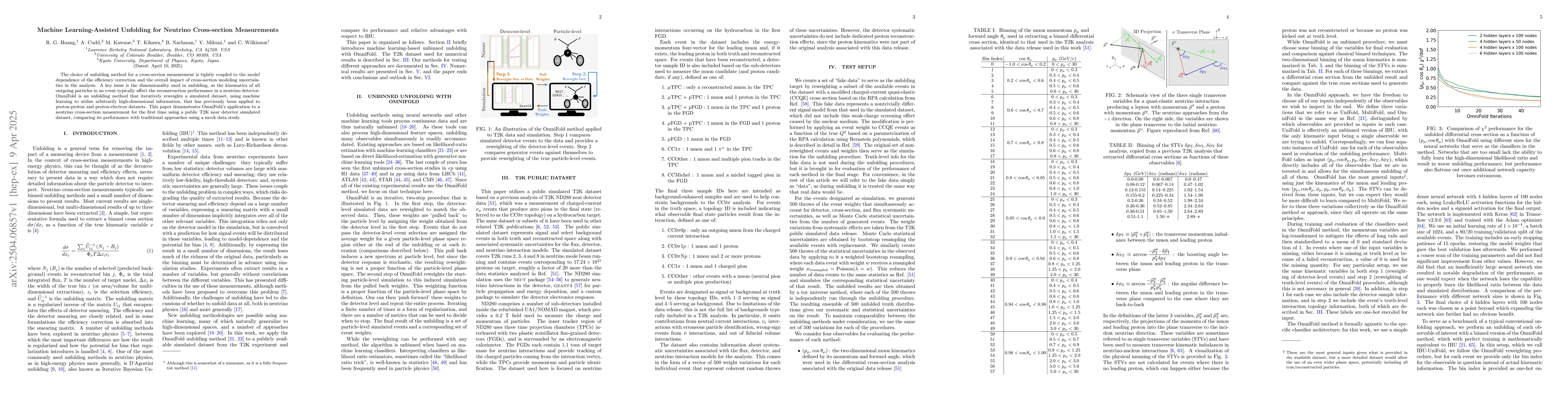 Thumbnail for Machine Learning-Assisted Unfolding for Neutrino Cross-section
  Measurements