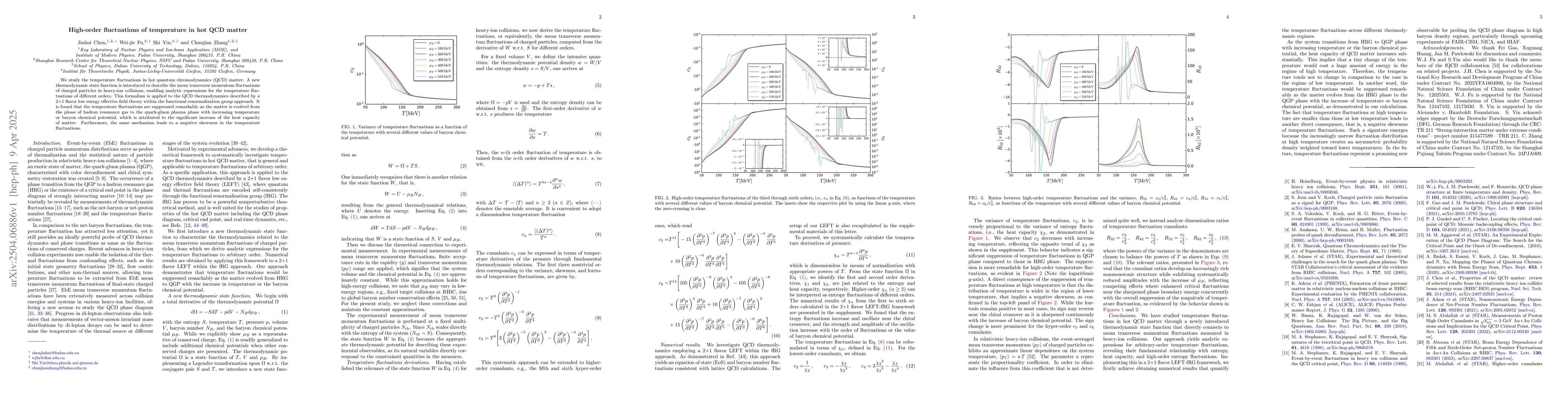 Thumbnail for High-order fluctuations of temperature in hot QCD matter