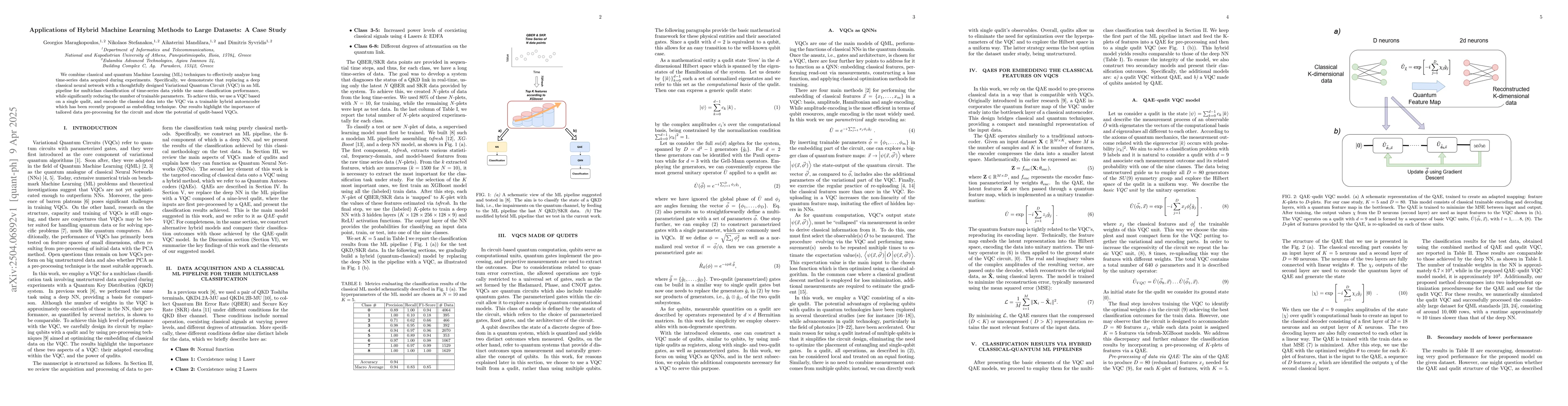 Thumbnail for Applications of Hybrid Machine Learning Methods to Large Datasets: A
  Case Study
