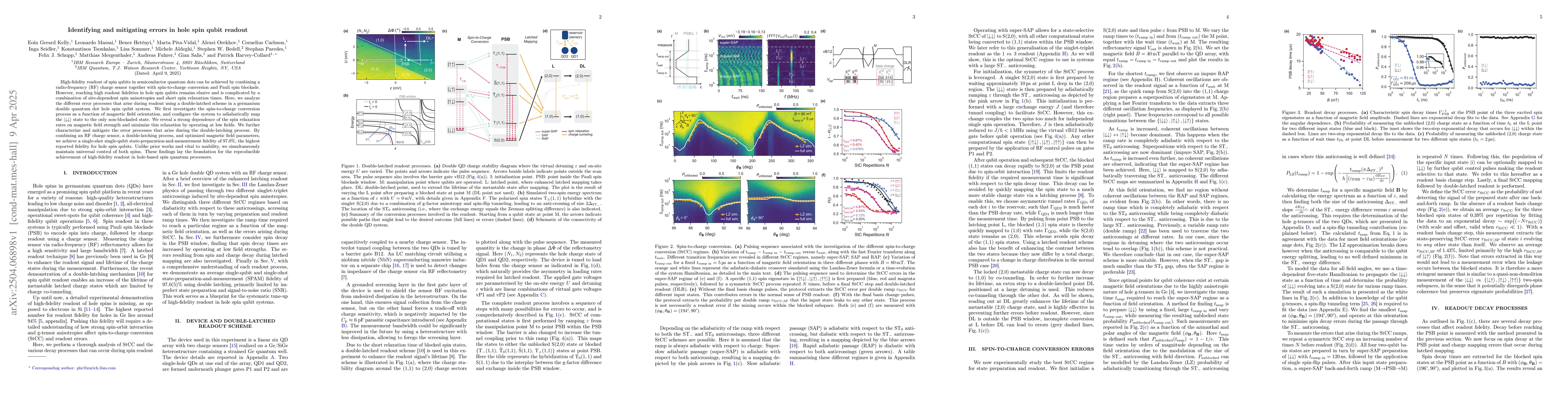 Thumbnail for Identifying and mitigating errors in hole spin qubit readout