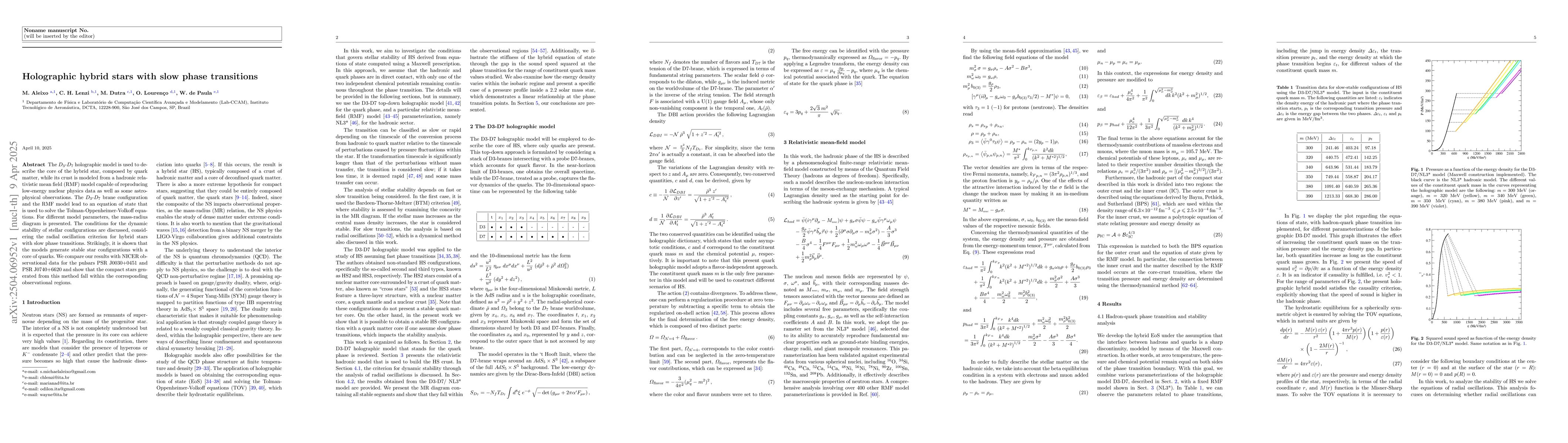 Thumbnail for Holographic hybrid stars with slow phase transitions