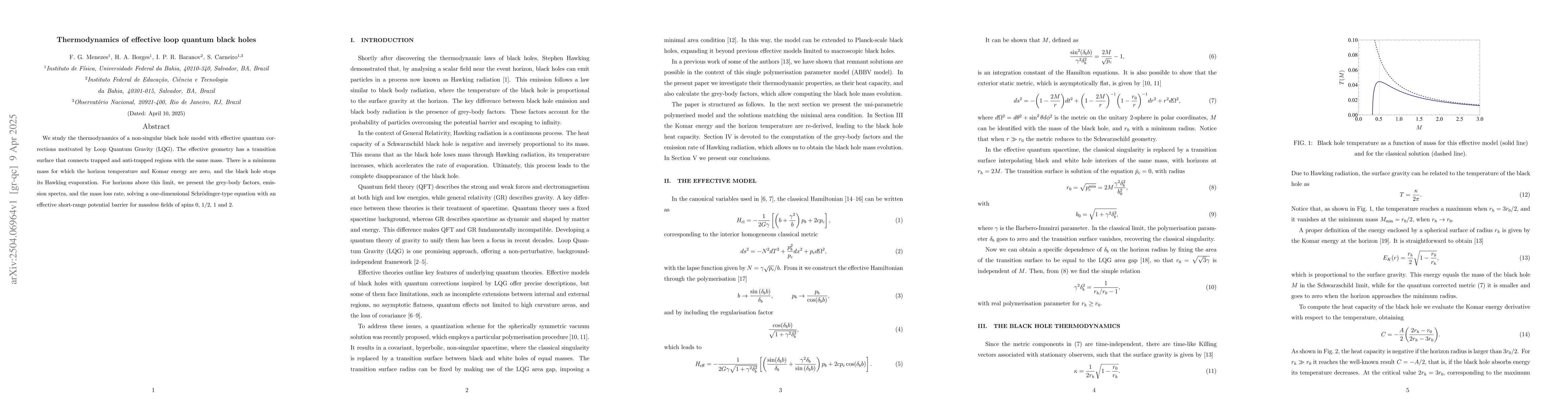 Thumbnail for Thermodynamics of effective loop quantum black holes