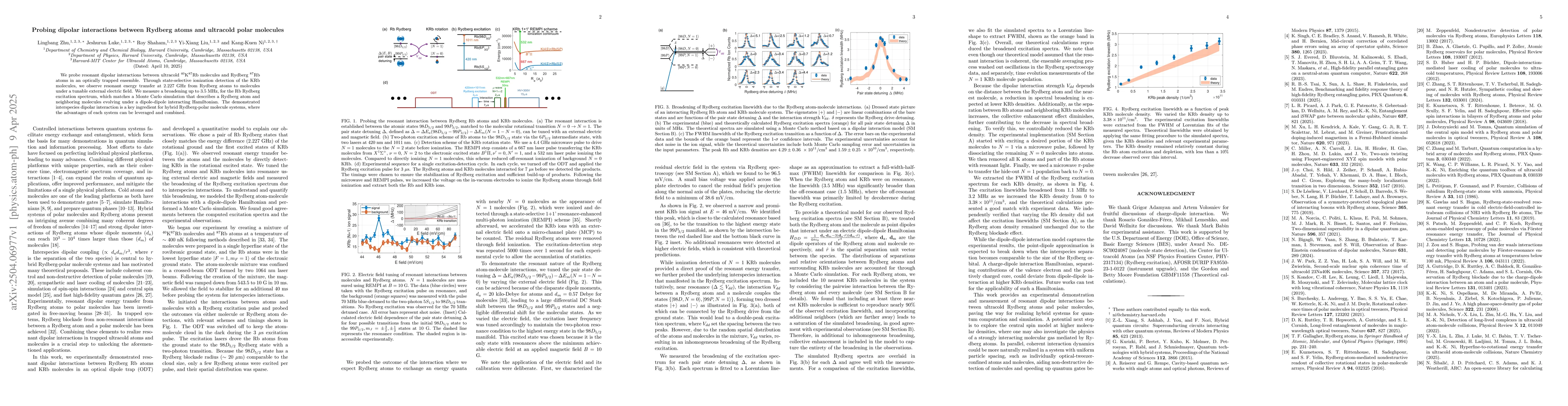 Thumbnail for Probing dipolar interactions between Rydberg atoms and ultracold polar
  molecules