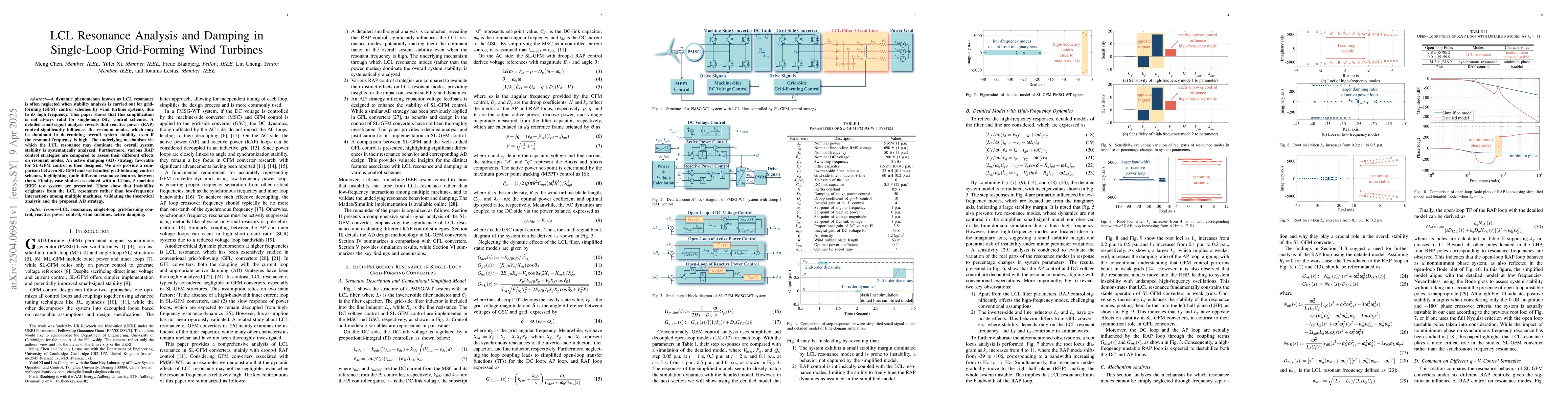 Thumbnail for LCL Resonance Analysis and Damping in Single-Loop Grid-Forming Wind
  Turbines