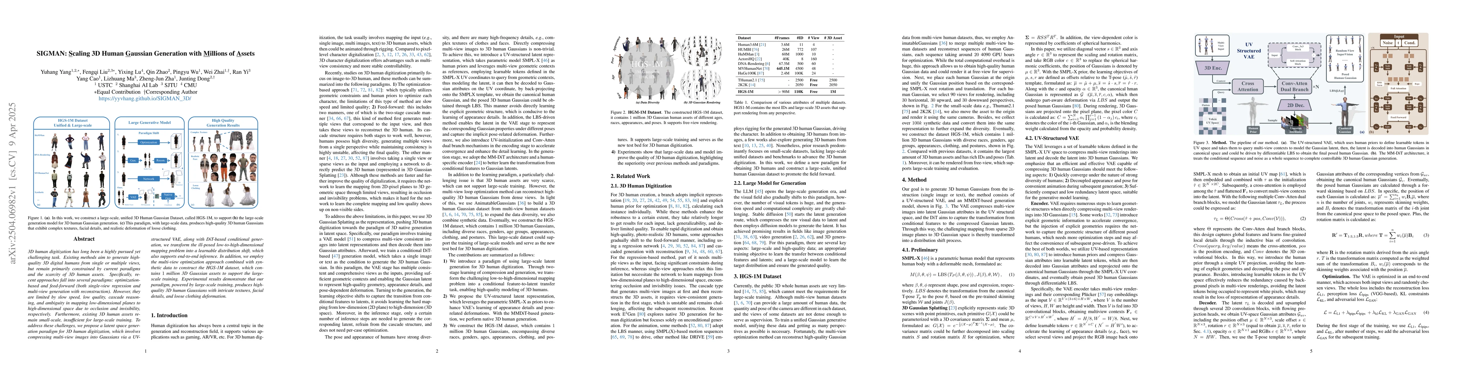 Thumbnail for SIGMAN:Scaling 3D Human Gaussian Generation with Millions of Assets