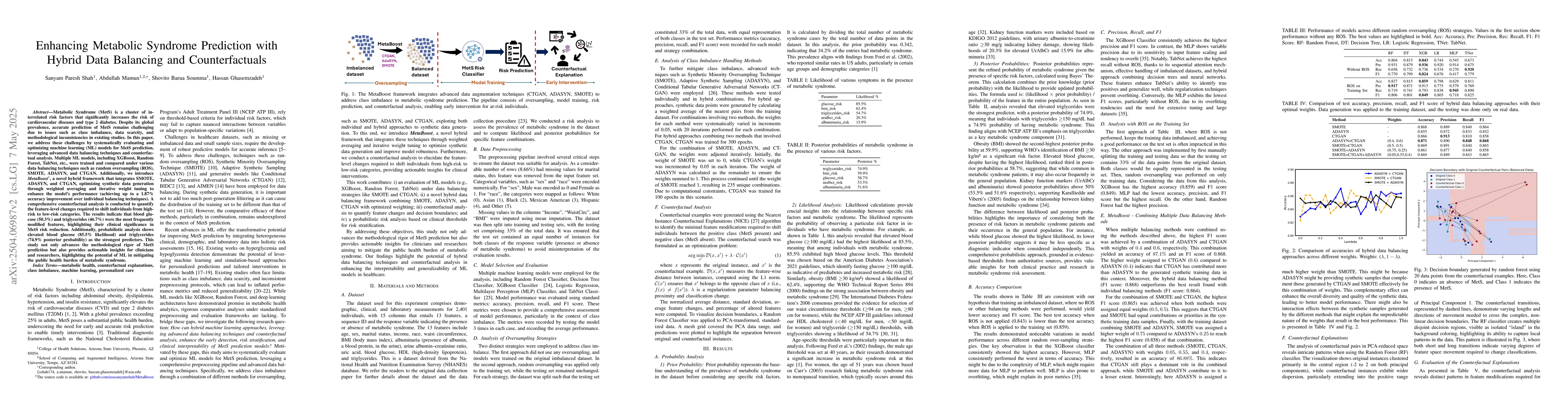 Thumbnail for Enhancing Metabolic Syndrome Prediction with Hybrid Data Balancing and
  Counterfactuals