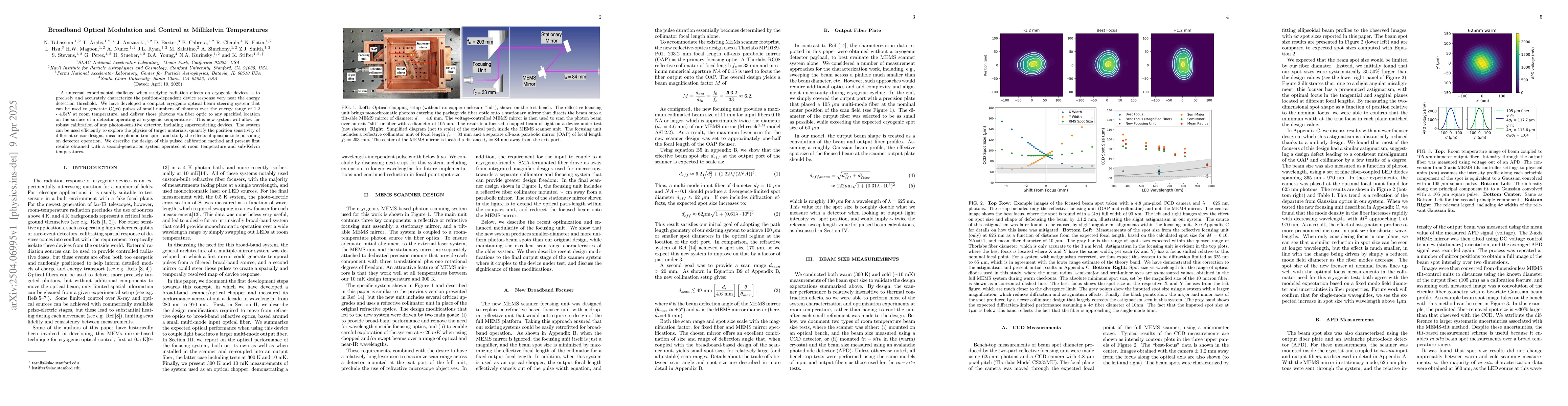 Thumbnail for Broadband Optical Modulation and Control at Millikelvin Temperatures