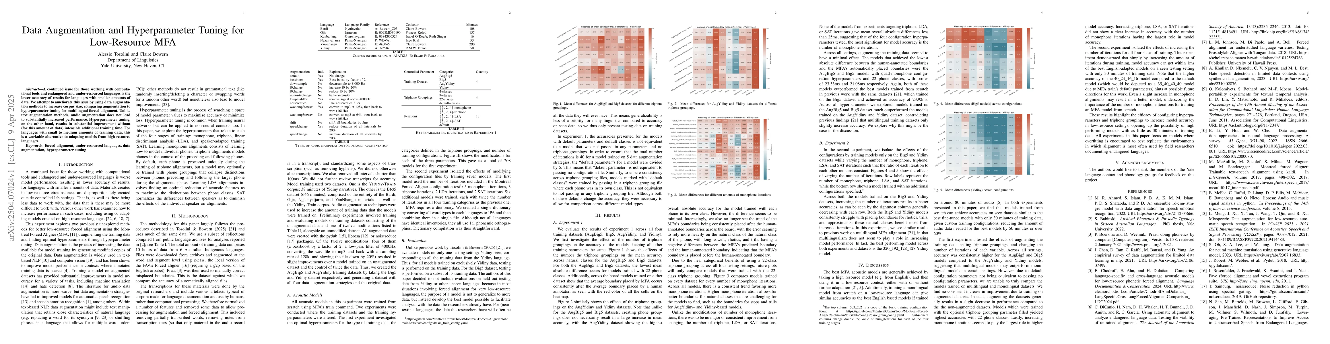 Thumbnail for Data Augmentation and Hyperparameter Tuning for Low-Resource MFA