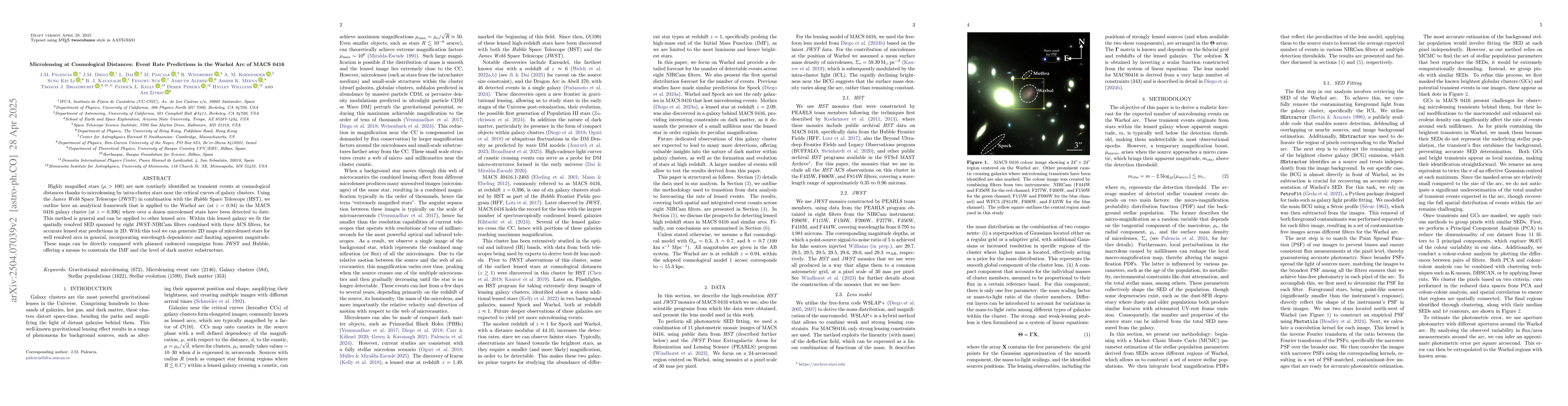 Thumbnail for Microlensing at Cosmological Distances: Event Rate Predictions in the
  Warhol Arc of MACS 0416