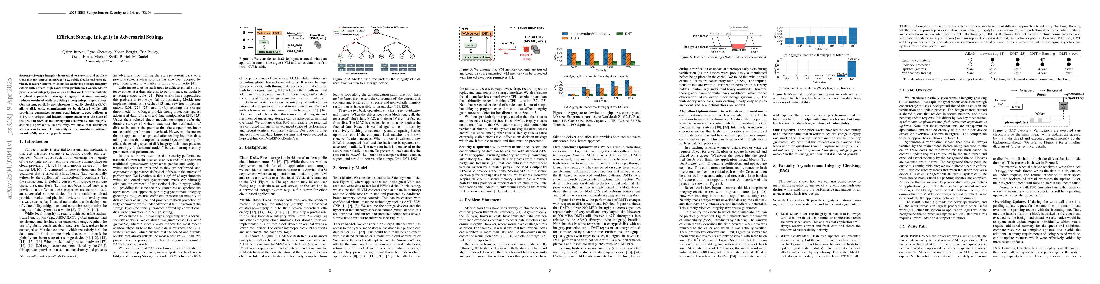Thumbnail for Efficient Storage Integrity in Adversarial Settings