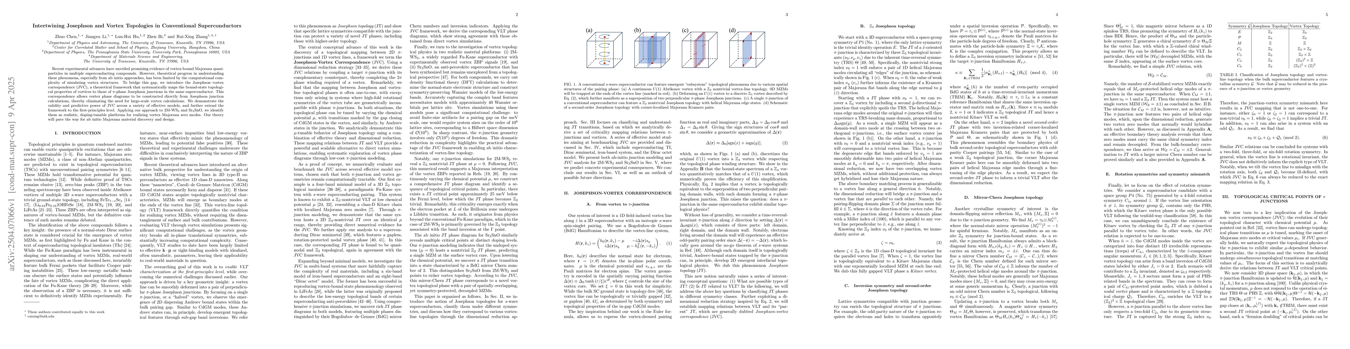 Thumbnail for Intertwining Josephson and Vortex Topologies in Conventional
  Superconductors