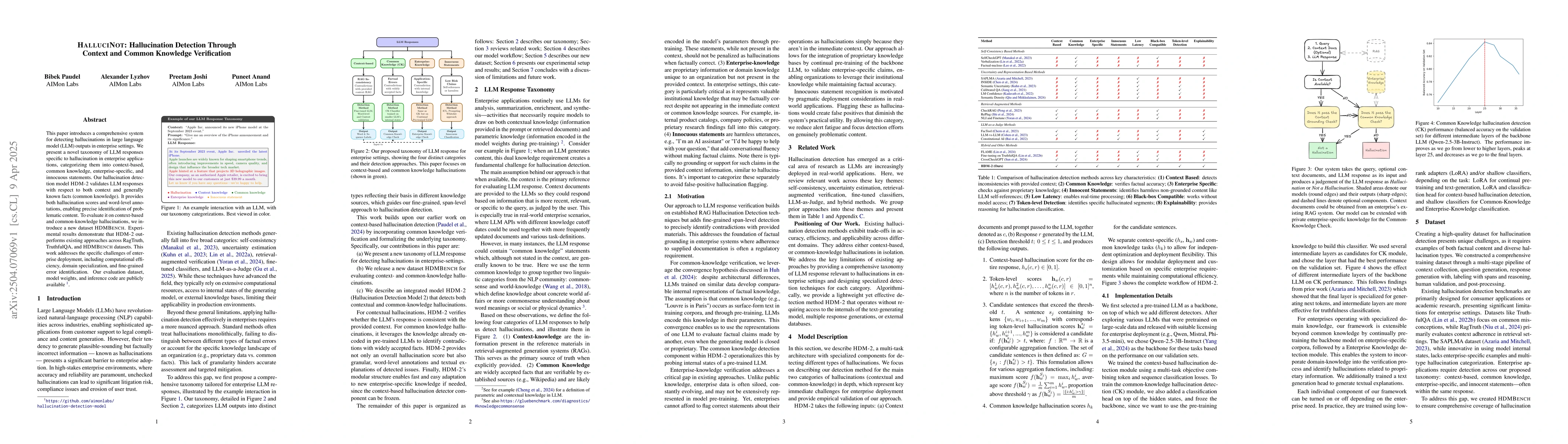 Thumbnail for HalluciNot: Hallucination Detection Through Context and Common Knowledge
  Verification