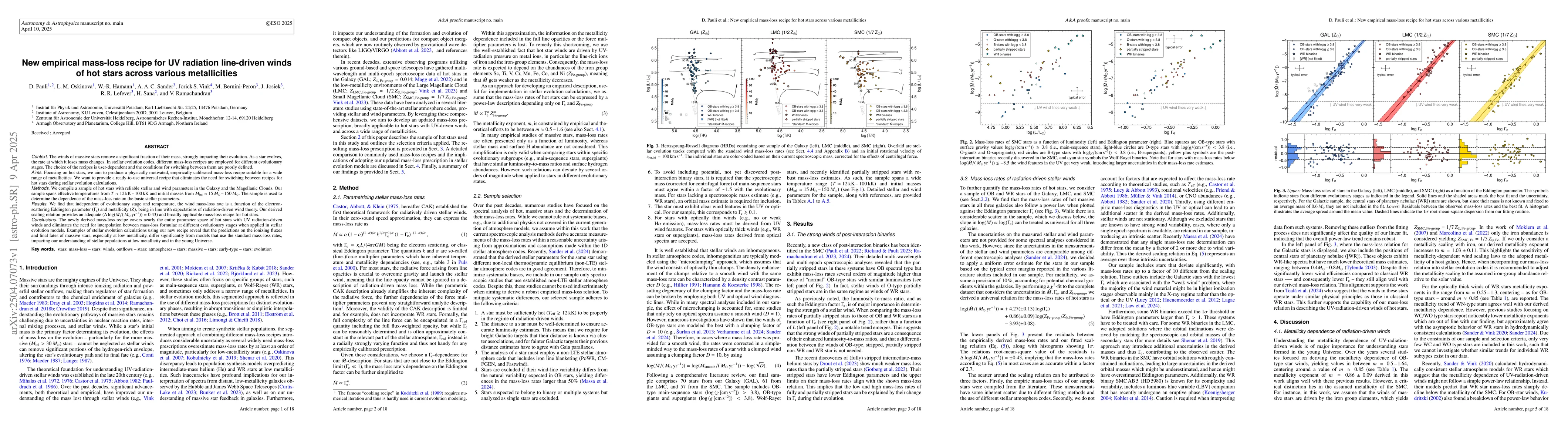 Thumbnail for New empirical mass-loss recipe for UV radiation line-driven winds of hot
  stars across various metallicities
