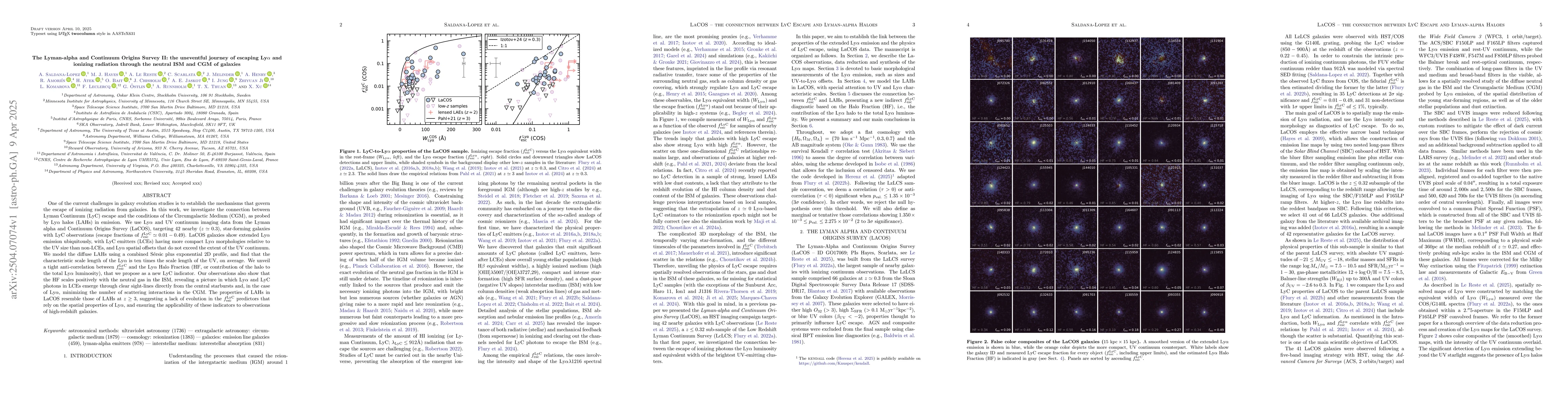 Thumbnail for The Lyman-alpha and Continuum Origins Survey II: the uneventful journey
  of escaping Ly$α$ and ionizing radiation through the neutral ISM and CGM
  of galaxies