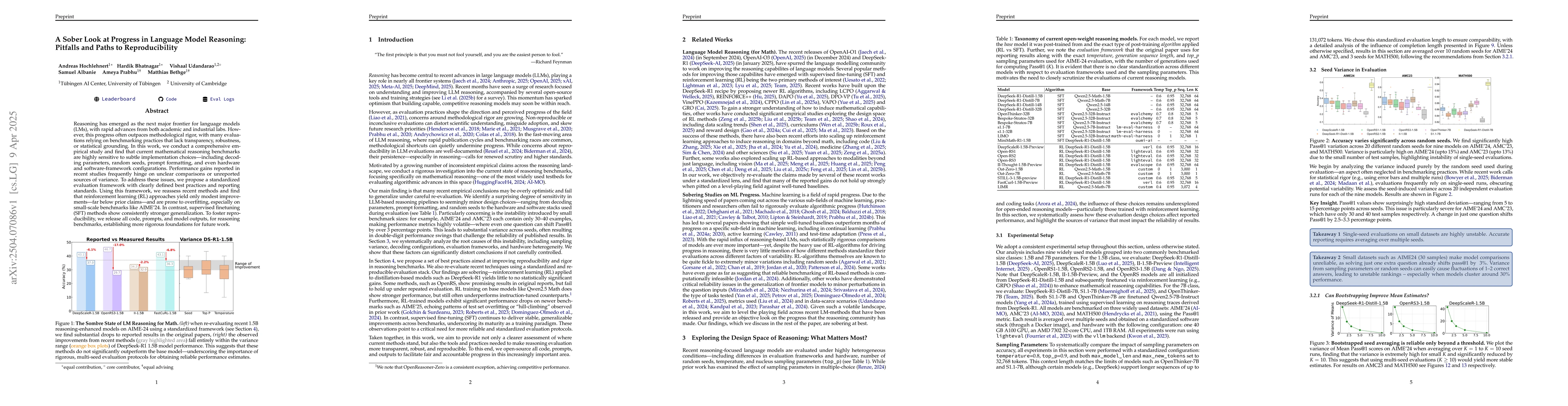 Thumbnail for A Sober Look at Progress in Language Model Reasoning: Pitfalls and Paths
  to Reproducibility