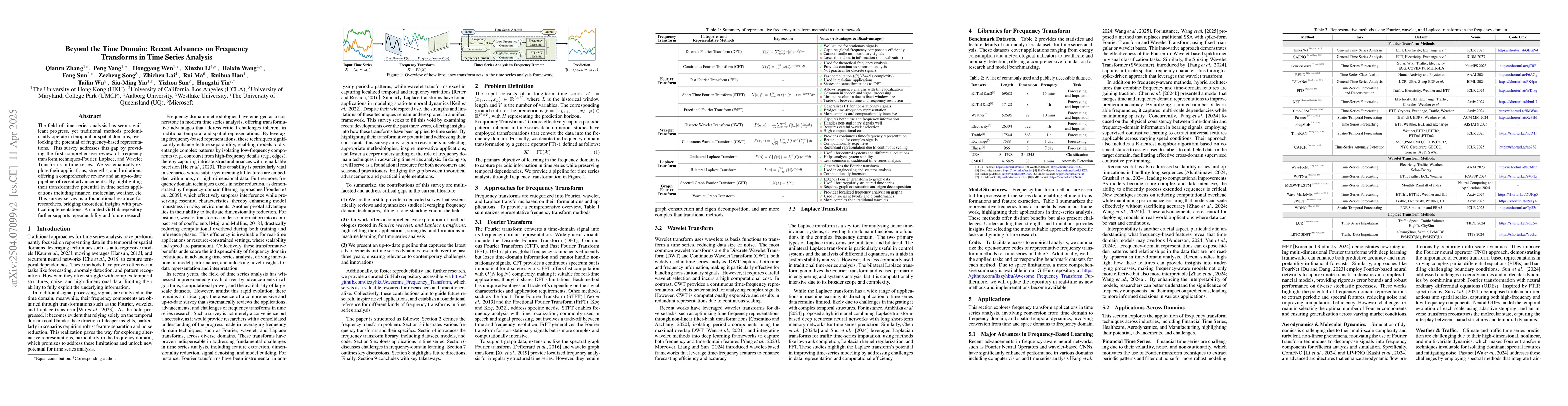 Thumbnail for Beyond the Time Domain: Recent Advances on Frequency Transforms in Time
  Series Analysis