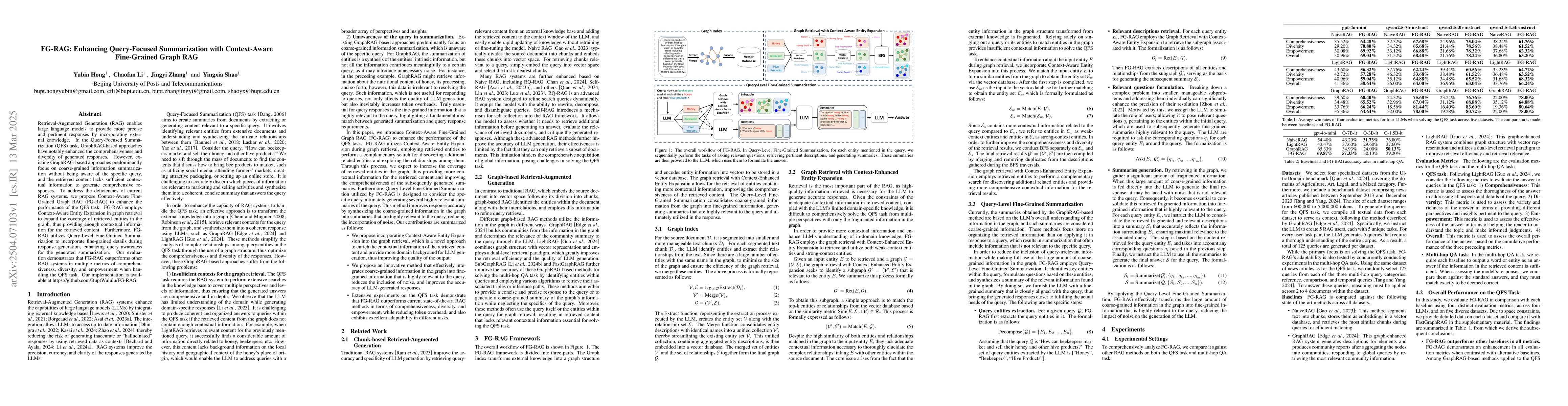 Thumbnail for FG-RAG: Enhancing Query-Focused Summarization with Context-Aware
  Fine-Grained Graph RAG