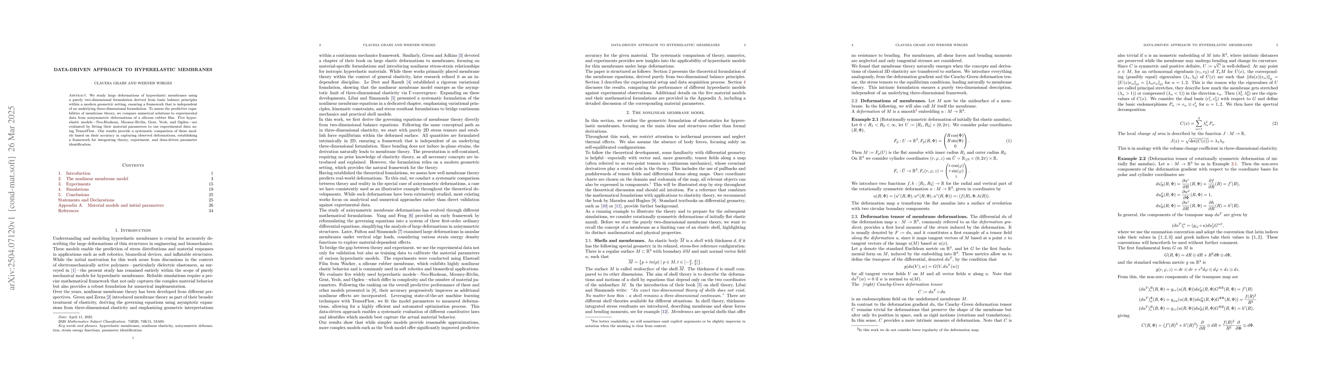 Thumbnail for Data-Driven Approach to Hyperelastic Membranes