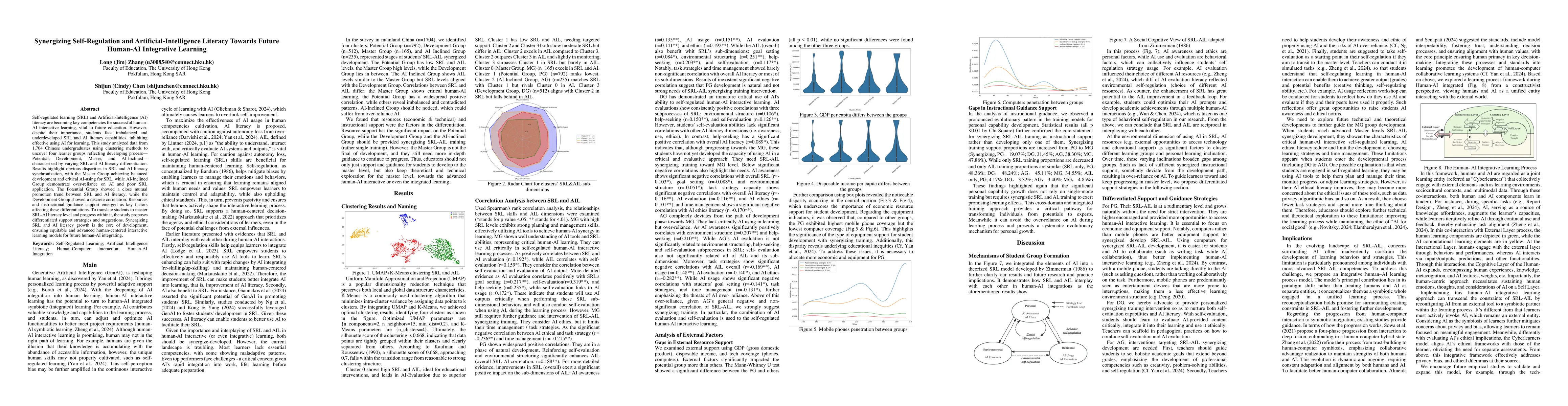 Thumbnail for Synergizing Self-Regulation and Artificial-Intelligence Literacy Towards
  Future Human-AI Integrative Learning