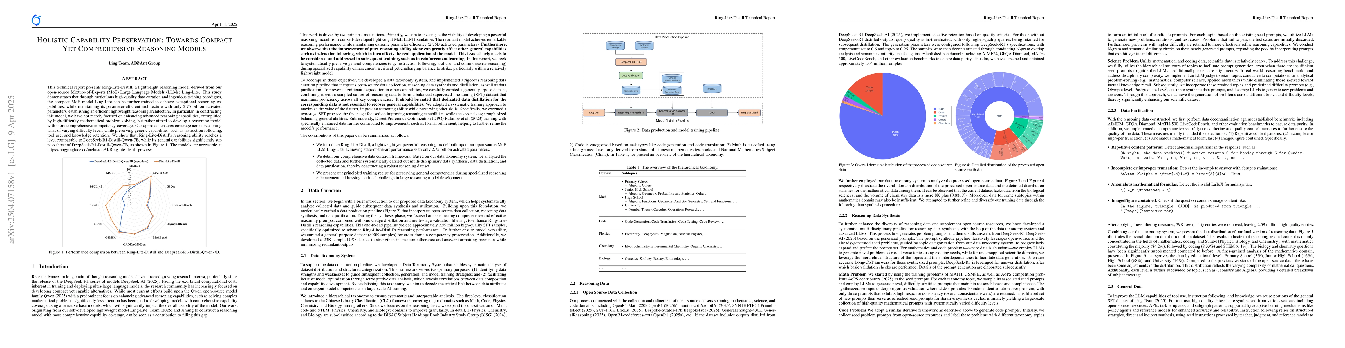 Thumbnail for Holistic Capability Preservation: Towards Compact Yet Comprehensive
  Reasoning Models
