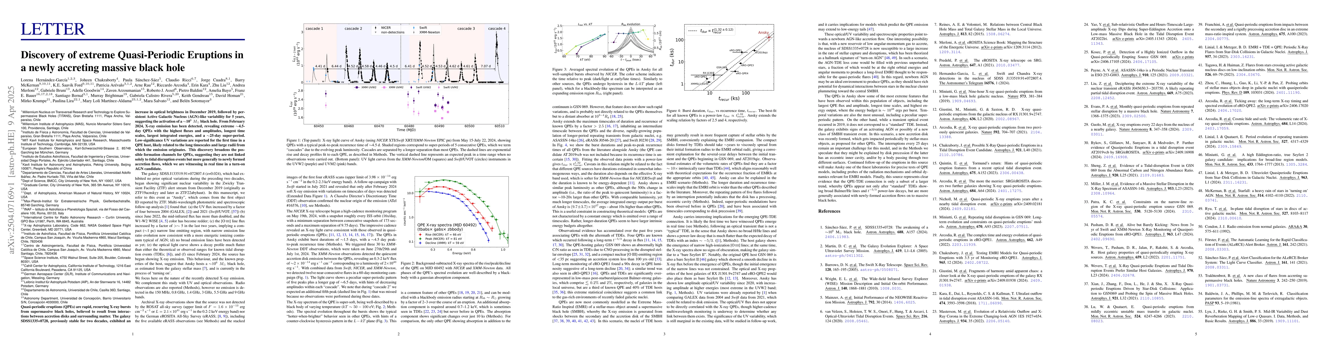 Thumbnail for Discovery of extreme Quasi-Periodic Eruptions in a newly accreting
  massive black hole