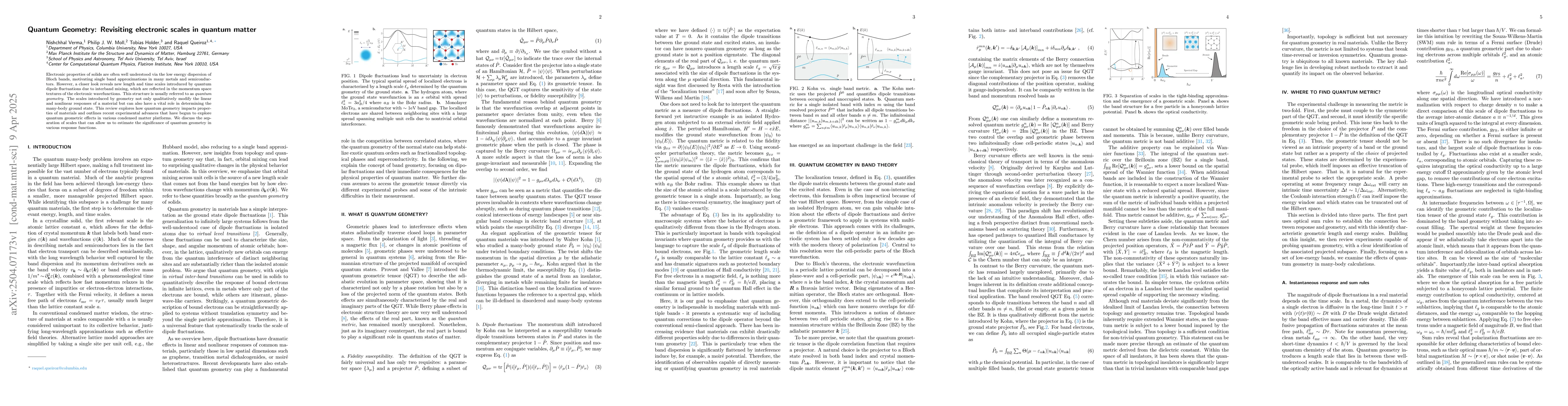 Thumbnail for Quantum Geometry: Revisiting electronic scales in quantum matter