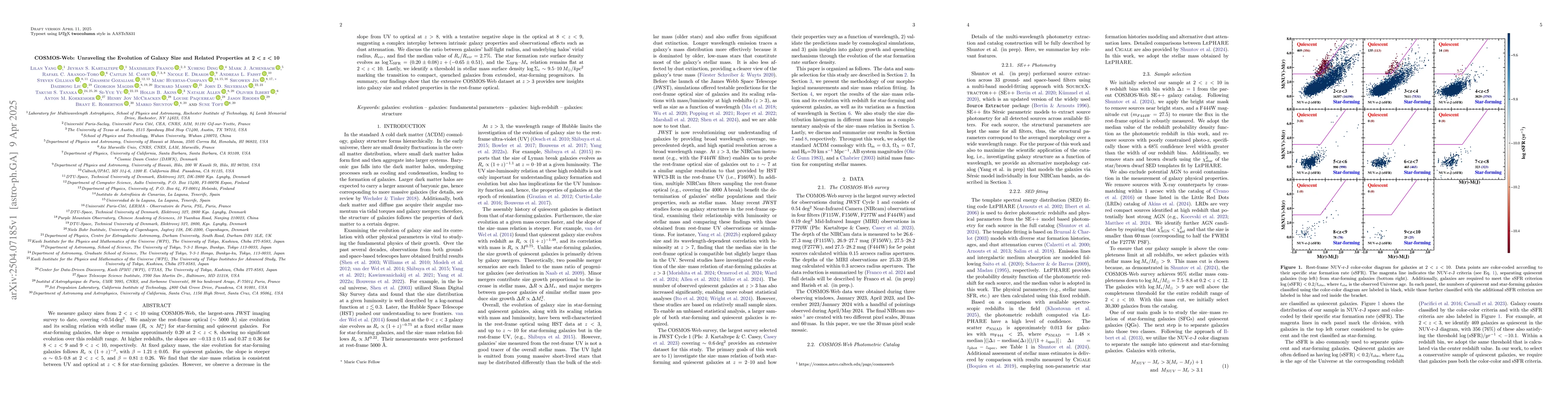 Thumbnail for COSMOS-Web: Unraveling the Evolution of Galaxy Size and Related
  Properties at $2<z<10$
