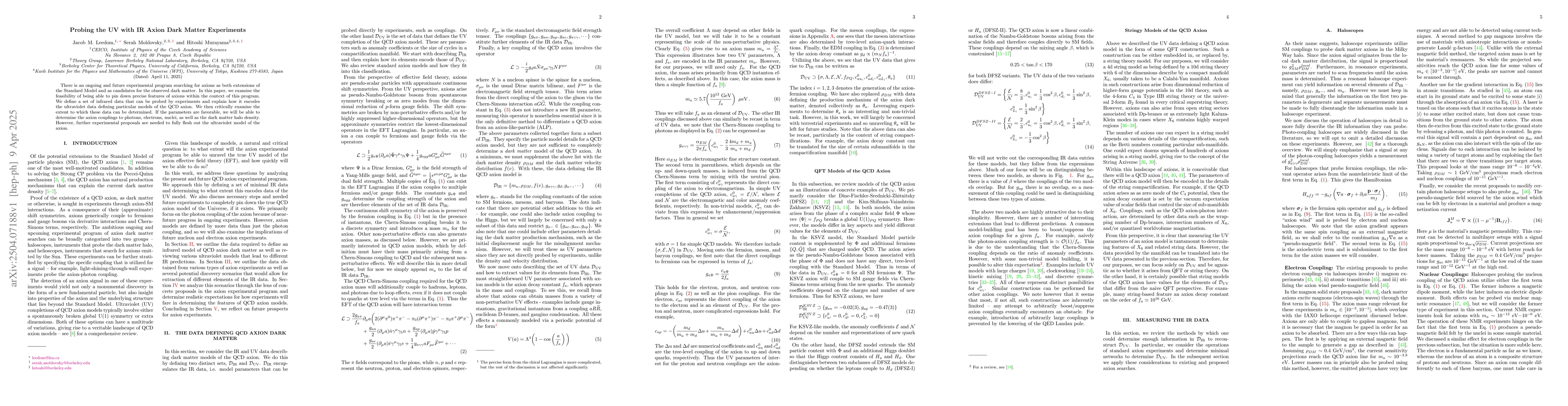 Thumbnail for Probing the UV with IR Axion Dark Matter Experiments