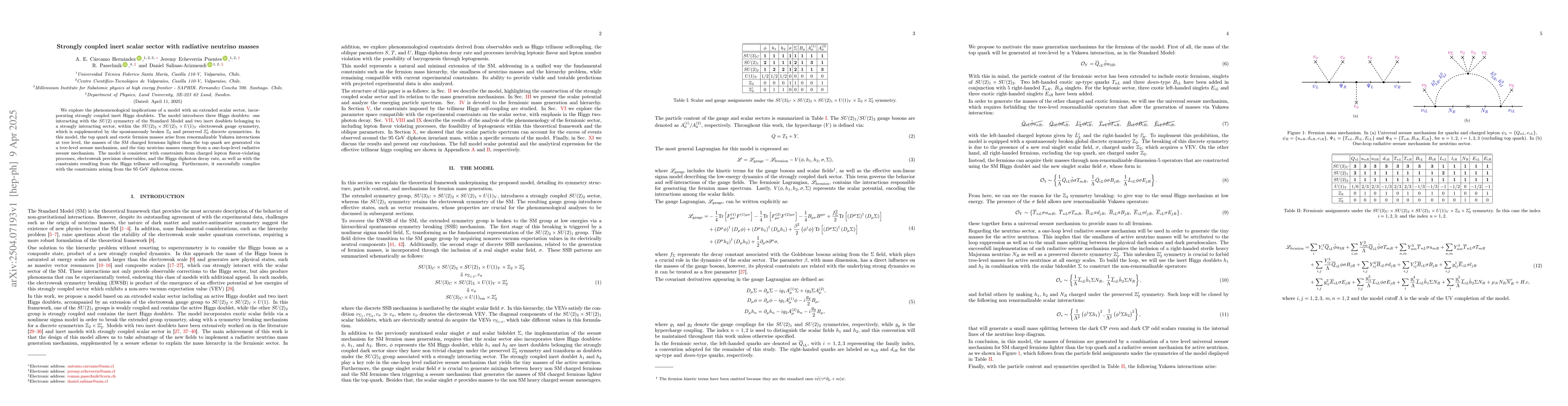 Thumbnail for Strongly coupled inert scalar sector with radiative neutrino masses